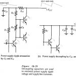 Power Supply Decoupling