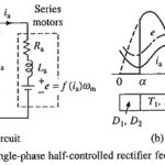 Rectifier Control of DC Series Motor