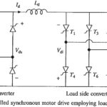 Self Controlled Synchronous Motor Drive