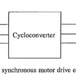 Self Controlled Synchronous Motor Drive Employing a Cycloconverter