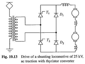 Read more about the article Semiconductor Converter Controlled Drives