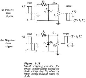 Read more about the article Shunt Clipping Circuits