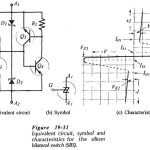 Silicon Bilateral Switch