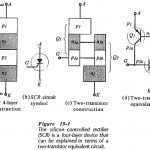 Silicon Controlled Rectifier Principle Operation