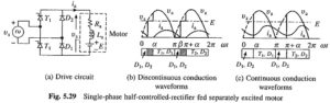 Read more about the article Single Phase Half Controlled Rectifier Control