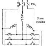 Starting of Induction Motor Drives