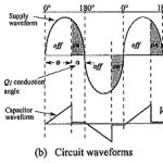 TRIAC Control Circuit Diagram