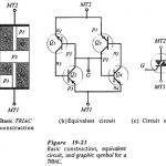 TRIAC Operation and Characteristics