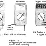 Testing of Semiconductor Diode