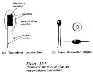 Read more about the article Thermistor Operation