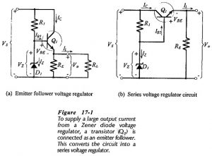 Read more about the article Transistor Series Voltage Regulator