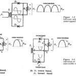 Two Diode Full Wave Rectifier Circuit