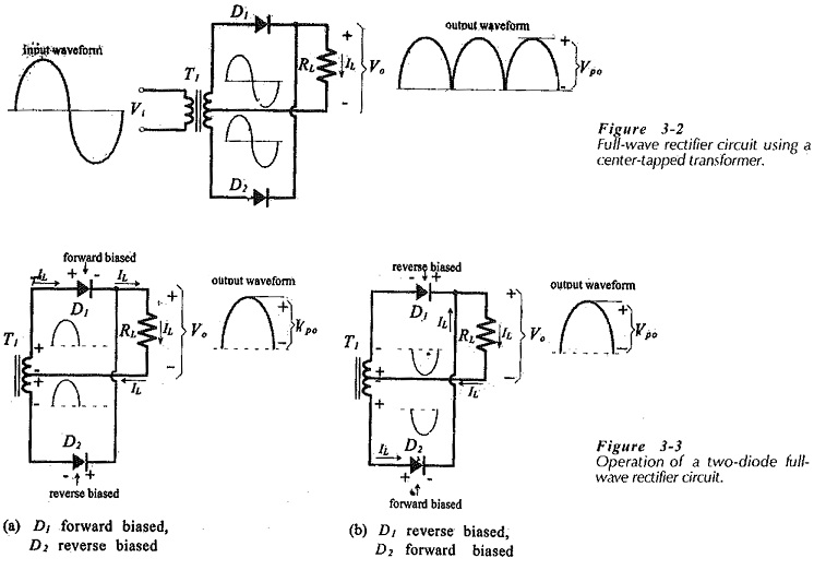 2 diode rectifier