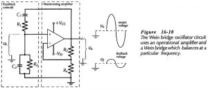 Read more about the article Wein Bridge Oscillator using Op Amp