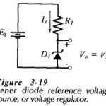 Zener Diode Voltage Regulator Circuit