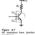 BJT Cutoff Frequency and Capacitance