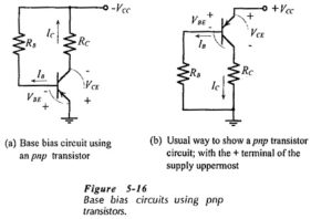 Base Bias in BJT | Base Bias Using pnp Transistor