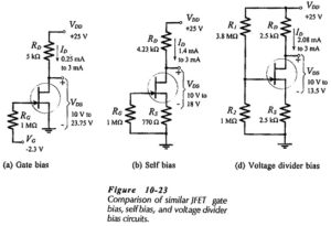Read more about the article Basic JFET Biasing Circuits Comparison