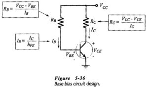 Read more about the article Bias Circuit Design