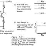 Bias Circuit Thermal Stability