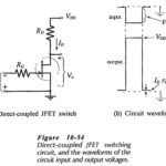 Biasing FET Switching Circuits