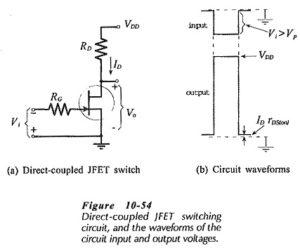 Read more about the article Biasing FET Switching Circuits
