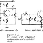 CE Circuit with Unbypassed Emitter Resistor