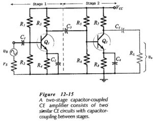 Read more about the article Capacitor Coupled Two Stage CE Amplifier