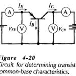 Common Base Transistor Characteristics