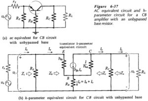 Common Base Circuit Diagram | Input and Output Impedance