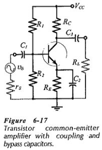Read more about the article Common Emitter Amplifier Circuit