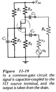 Read more about the article Common Gate Circuit