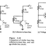 Comparison of Different Biasing Circuits