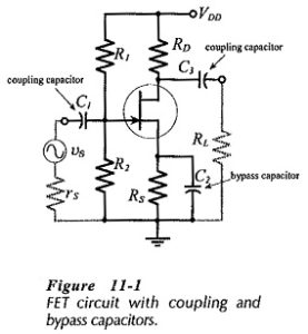 Read more about the article Coupling Capacitors
