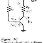 DC Load Line of BJT Biasing Circuit