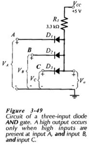 Read more about the article Diode Logic Circuits