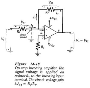 Read more about the article Direct Coupled Inverting Amplifier