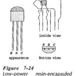 Discrete Transistor Packaging