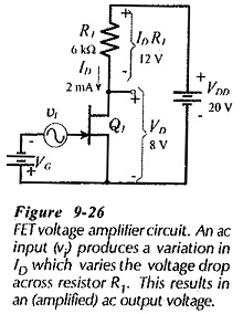 Read more about the article FET Amplification