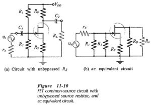 Read more about the article FET Common Source Amplifier with Unbypassed Source Resistors