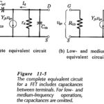 FET Equivalent Circuit Model