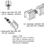 Heat Sink in Transistor