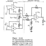 Instrumentation Amplifier Circuit Working