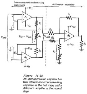 Read more about the article Instrumentation Amplifier Circuit Working