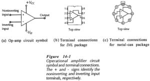 Read more about the article Integrated Circuit Operational Amplifier