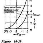 JFET Bias Circuit Design