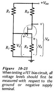 Read more about the article JFET Bias Circuit Troubleshooting