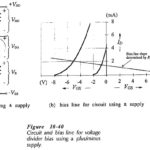 JFET Biasing Circuits