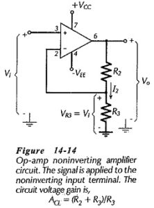 Read more about the article Non Inverting Amplifier Theory