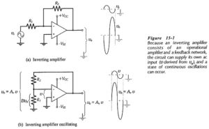 Read more about the article Operational Amplifier Circuit Stability